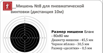 ГТО Статья 16 Промахи и ошибки ГТО Статья 16 Промахи и ошибки.